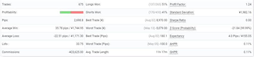 Good Morning Robot FREE Download ForexCracked.com