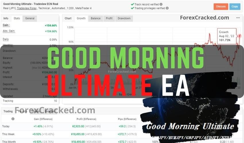  Good Morning Ultimate EA FREE Download