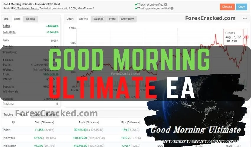  Good Morning Ultimate EA FREE Download