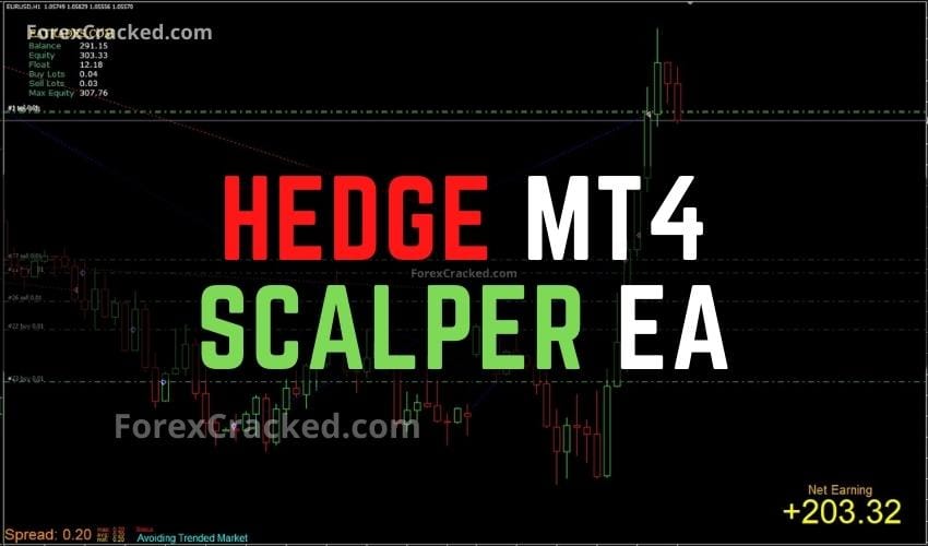 Hedge MT4 Scalper EA FREE Download