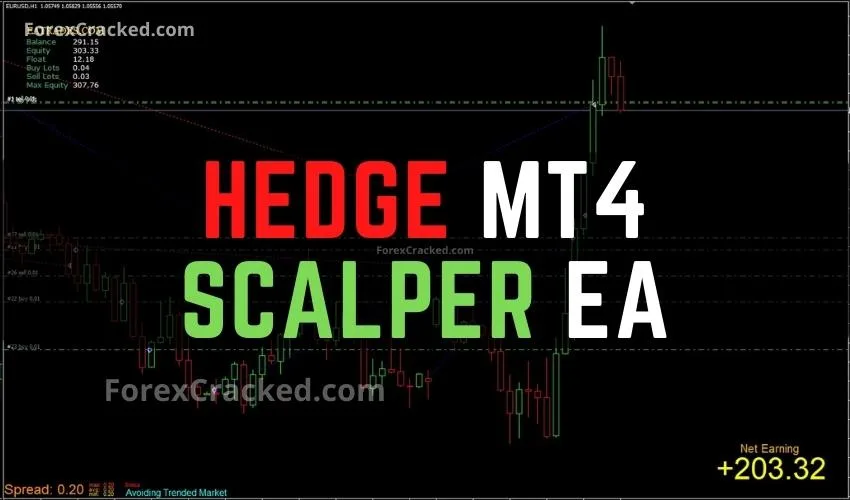 Hedge MT4 Scalper EA FREE Download