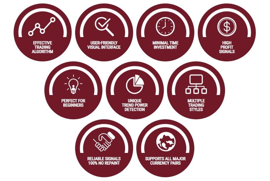 Karl Dittmann DNA Scalper ForexCracked.com