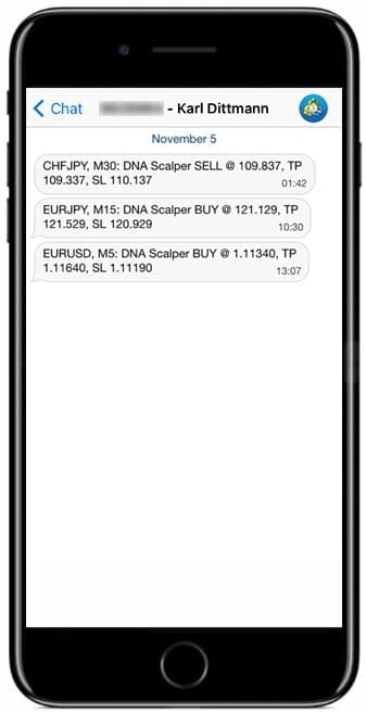 Precision Forex Scalping Indicator ForexCracked.com