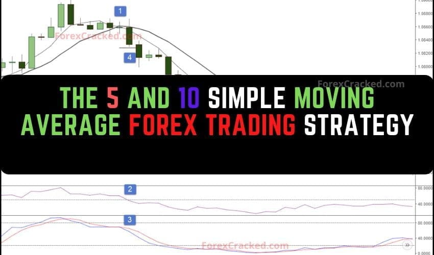 The 5 and 10 Simple Moving Average Forex Trading Strategy