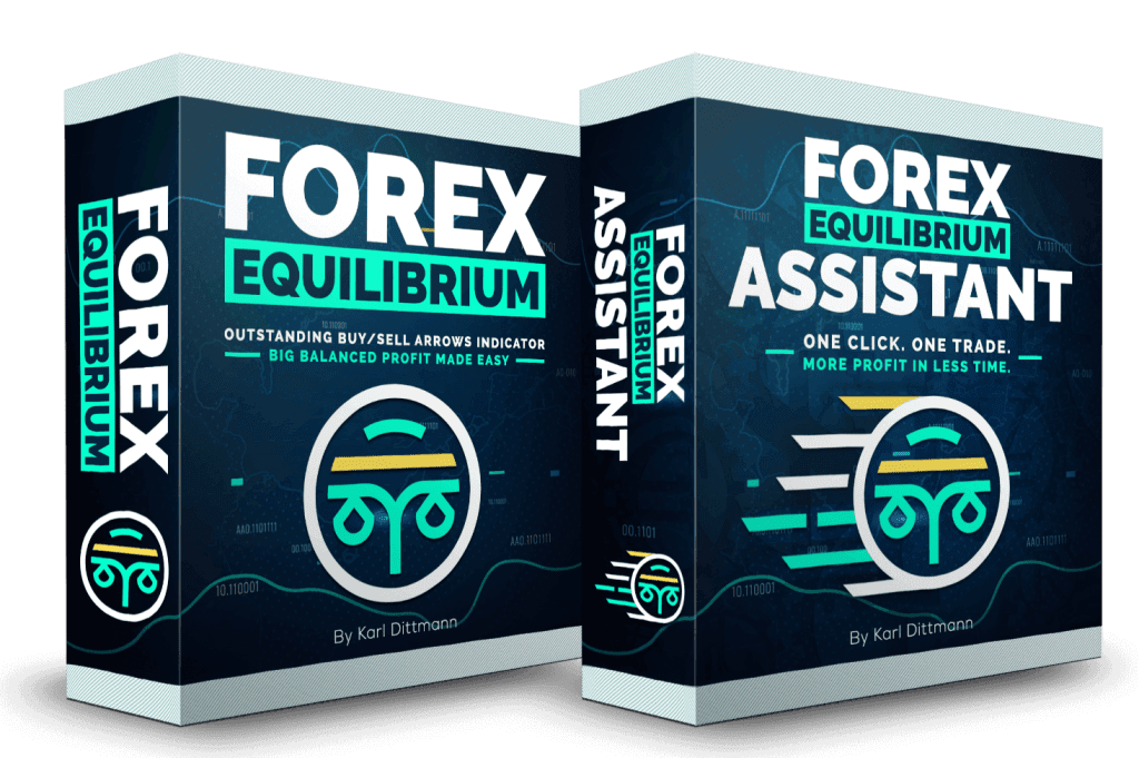 FX Equilibrium Indicator ForexCracked.com
