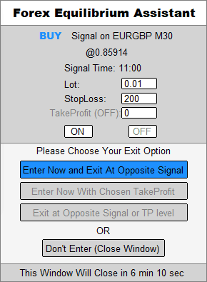 Forex Equilibrium Kit Indicator ForexCracked.com