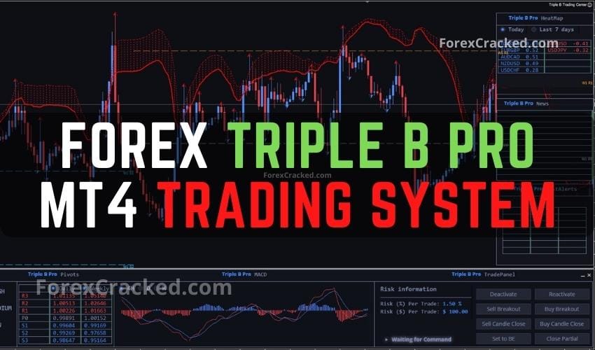 Forex Triple B Pro MT4 Trading System FREE Download