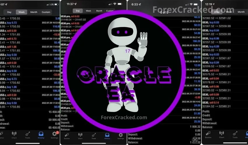 ORACLE EA 2.0 Automated Forex Robot FREE Download [Update]