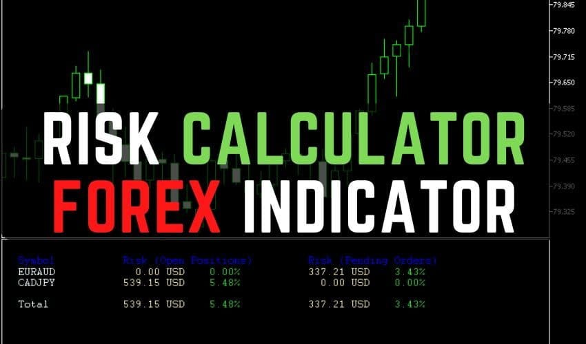 Forex Risk Calculator Indicator Free Download