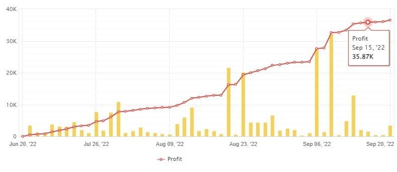 YETTI EA FREE Download ForexCracked.com