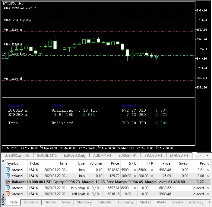 forexcracked.com Risk-Calculator-Reward-Calculation