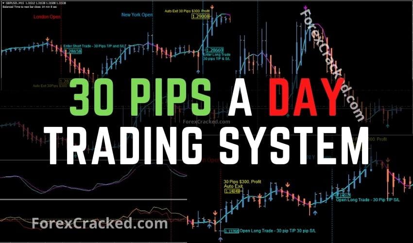 30 Pips a Day Forex Trading Systems FREE Download