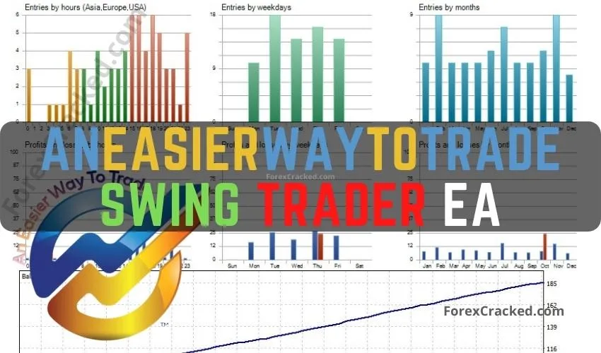 AnEasierWaytoTrade Swing Trader EA MT5 FREE Download