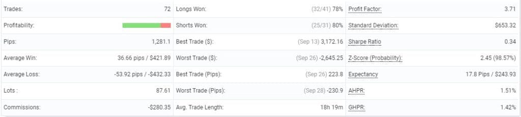 Avtomat EA FREE Download ForexCracked.com