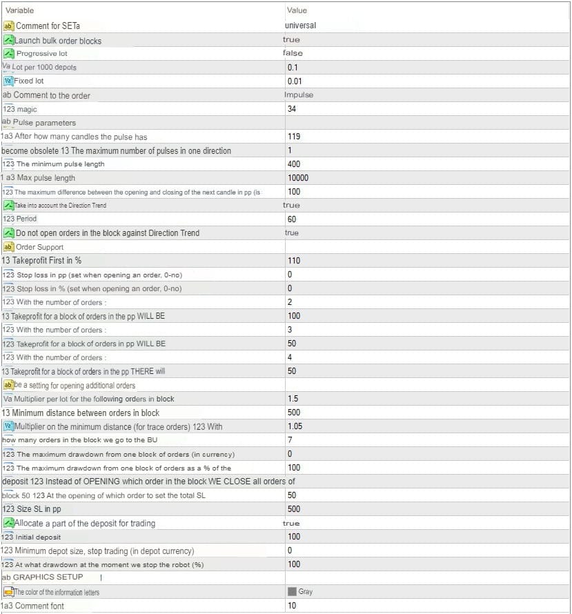 Avtomat FX EA FREE Download ForexCracked.com