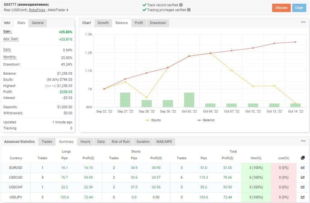 AvtomatFX EA FREE Download ForexCracked.com