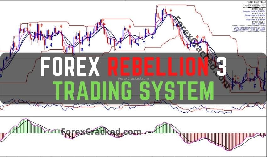 Forex Rebellion Trading System for MT4 FREE Download