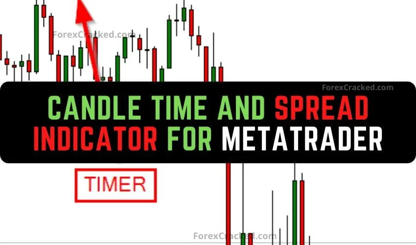 Candle Time and Spread Indicator for MetaTrader