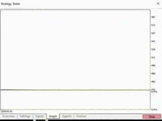 RoyalPrince Scalper Robot FREE Download ForexCracked.com