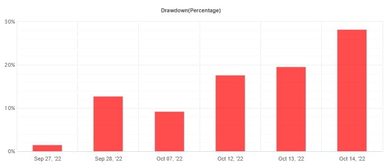 XXX777 Avtomat FREE Download ForexCracked.com