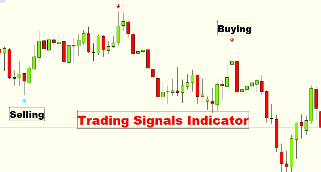 forexcracked.com Trading-Signals-Indicator