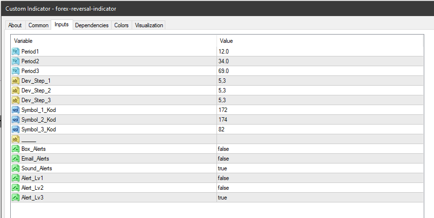 forexcracked.com reversal-indicator-settings