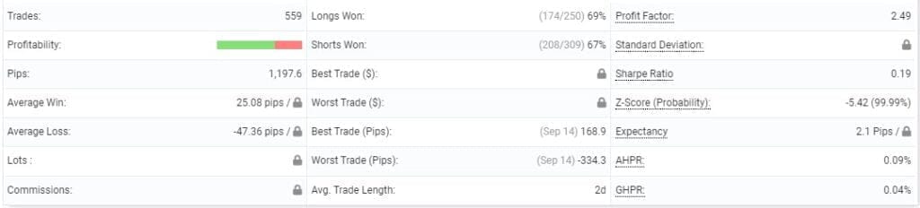 Forex Hunter EA FREE Download ForexCracked.com