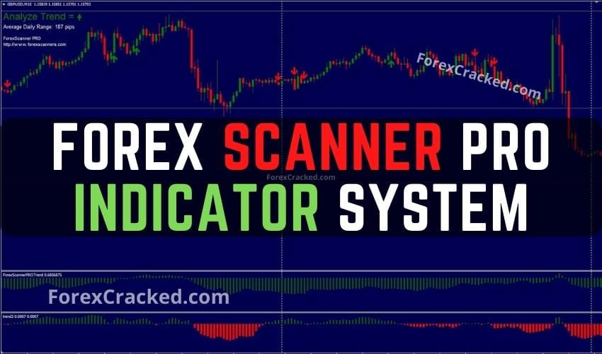 Forex Scanner Pro Indicator System for MT4 FREE Download