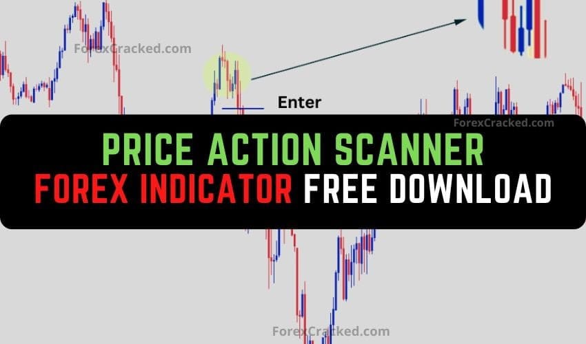 Price Action Scanner Forex Indicator Free Download for MT4