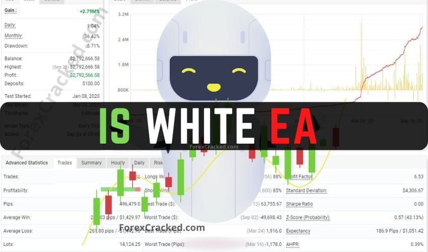 IS White EA V2 MT4 Scalper FREE Download