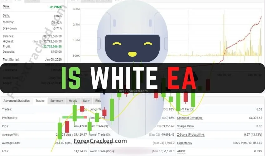 IS White EA V2 MT4 Scalper FREE Download