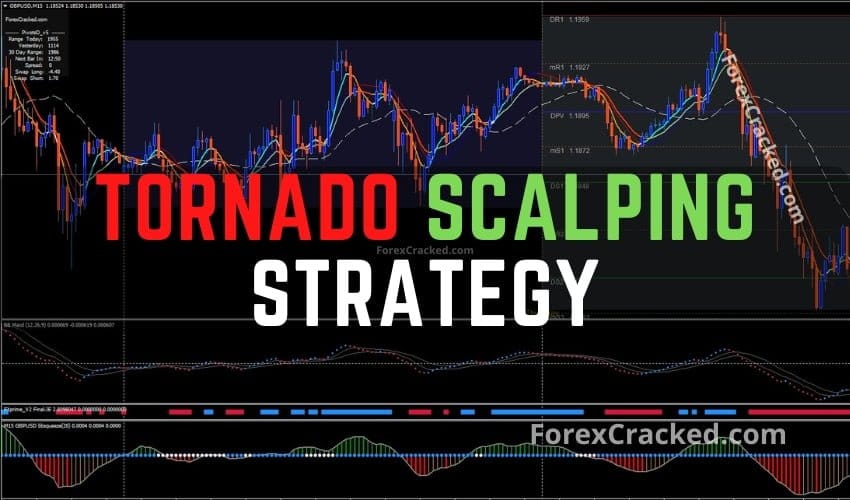 Tornado Scalping Strategy for MT4 FREE Download
