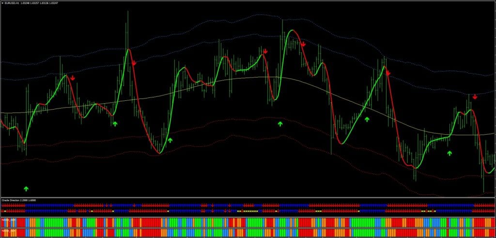 Vulkan Forex System FREE Download ForexCracked.com