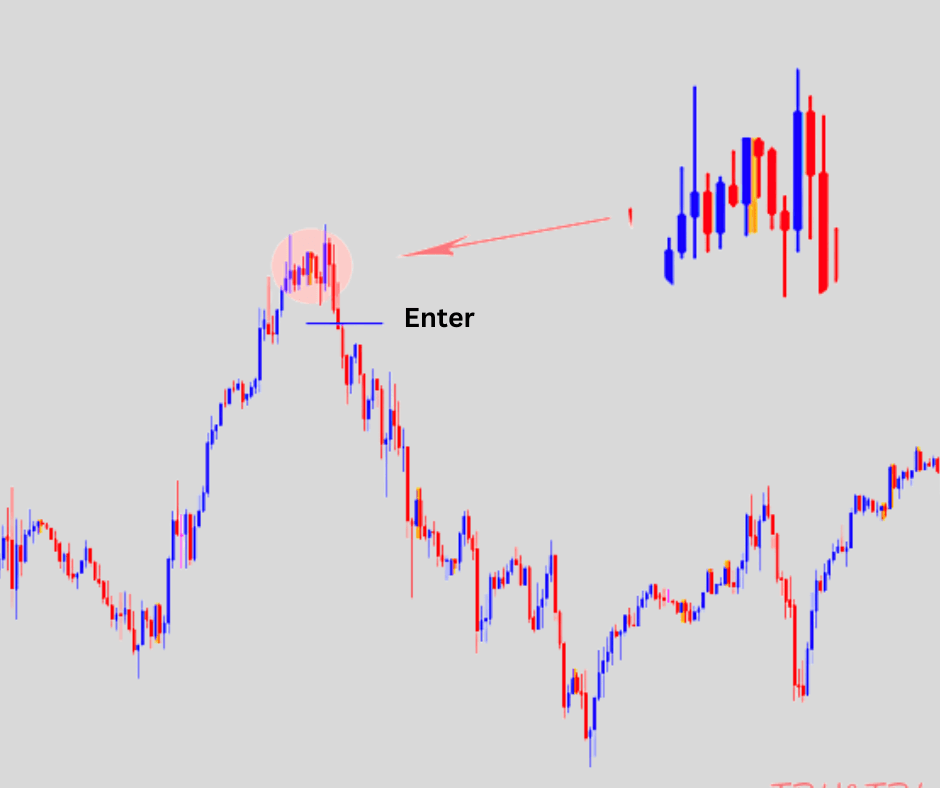 forexcracked.com TBHTBL-Pattern