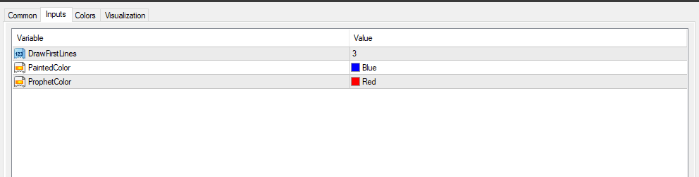 forexcracked.com elloit-wave-indicator-mt4-settings