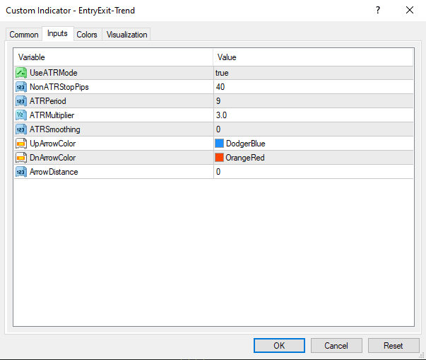 forexcracked.com entry-exit-indicator-settings