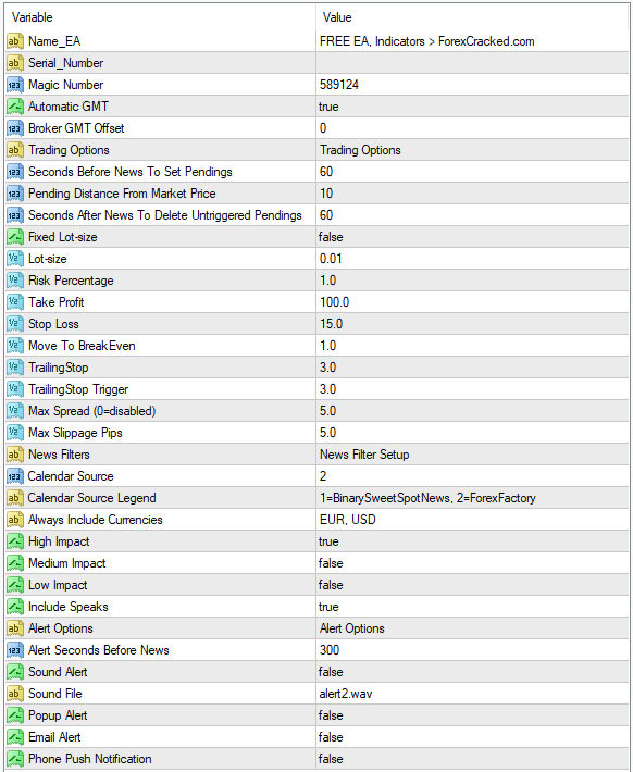 Automatic Forex News Trading EA FREE Download ForexCracked.com
