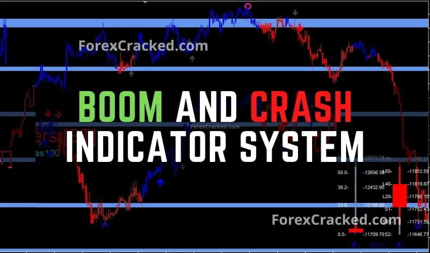 Boom and Crash Indicator System MT5 FREE Download