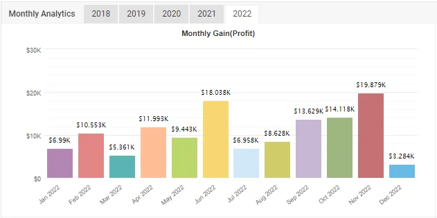 EA SMART MACHINE FREE Download ForexCracked.com