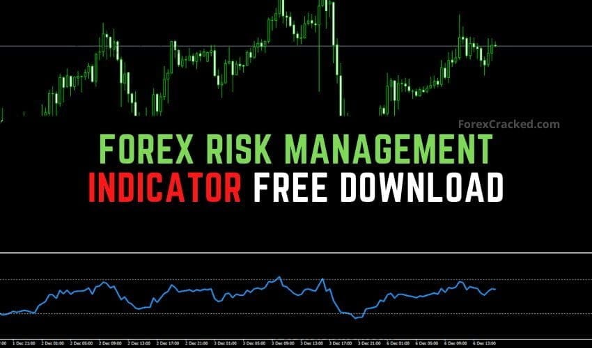 Forex Risk Management Indicator MT4 Free Download