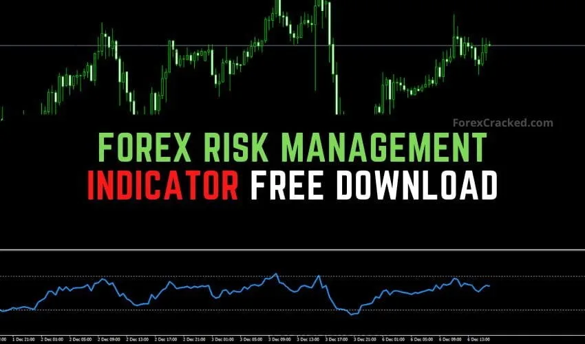 Forex Risk Management Indicator MT4 Free Download
