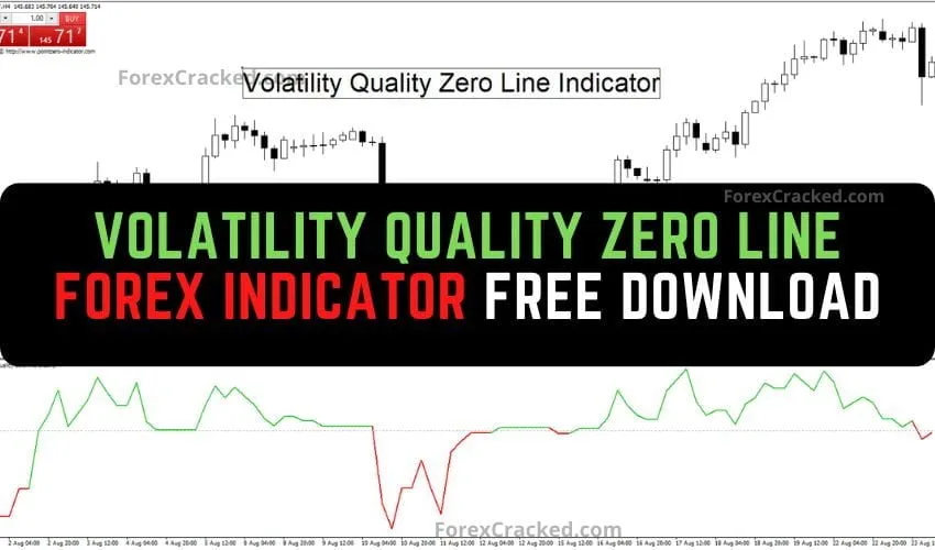 Volatility Quality Zero Line Forex Indicator For MT4 Free Download