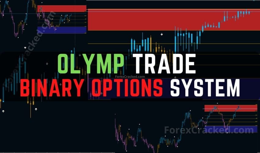 OLYMP Trade Binary Options System MT4 FREE Download