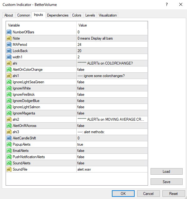 forexcracked.com Better-Volume-Indicator-Settings