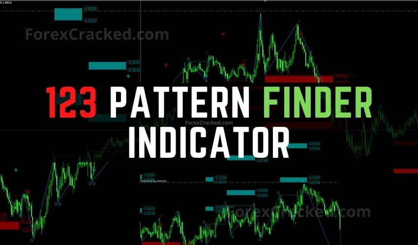 123 Pattern Finder Forex Indicator FREE Download