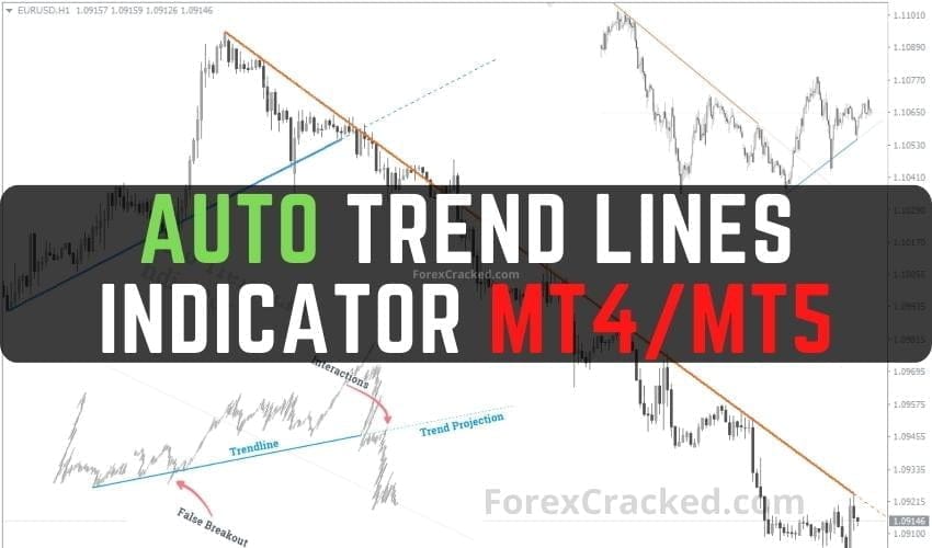 Auto Trend Lines Forex Indicator for MT4/MT5 FREE Download