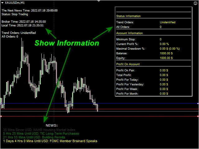 Best Gold EA FREE Download ForexCracked.com