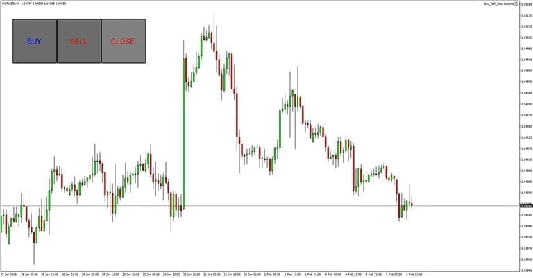 Buy_Sell_Stop-Buttons_Robot_EA,jpeg