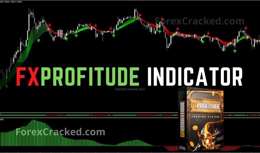 FX Profitude Forex Indicator FREE Download