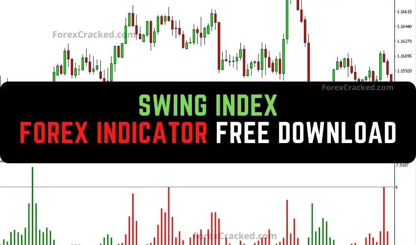 Swing Index Forex Indicator MT4 FREE Download